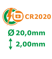 CR2020