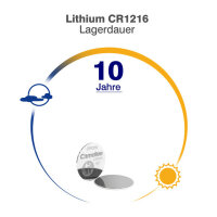 Camelion - Knopfzelle - CR1216 - 3 Volt 25mAh Lithium - 5er Blister