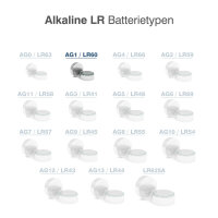 Camelion - AG1 / LR60 / LR621 / 364 - 1,5 Volt 14mAh Alkali - 10er Blister