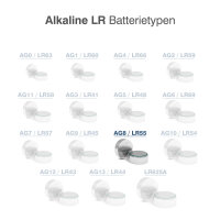 Camelion - AG8 / LR55 / LR1121 / 391 - 1,5 Volt 42mAh Alkali Mangan - 10er Blister Knopfzellen